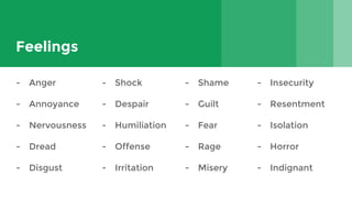 Feelings
- Anger
- Annoyance
- Nervousness
- Dread
- Disgust
- Shock
- Despair
- Humiliation
- Offense
- Irritation
- Shame
- Guilt
- Fear
- Rage
- Misery
- Insecurity
- Resentment
- Isolation
- Horror
- Indignant
 