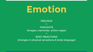 Emotion
FEELINGS
+
THOUGHTS
(images, memories, action urges)
+
BODY REACTIONS
(changes in physical sensations & body language)
 