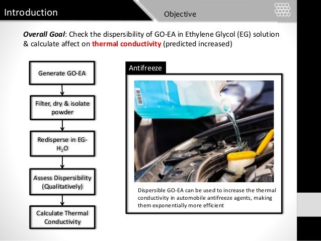 synthesis and chemistry of k2s2o8 Potassium persulfate | k2s2o8 or k2o8s2 | cid 24412 chemical name computed from chemical structure that uses international union of pure and applied chemistry. synthesis and chemistry of k2s2o8 Potassium persulfate | k2s2o8 or k2o8s2 | cid 24412 chemical name computed from chemical structure that uses international union of pure and applied chemistry.