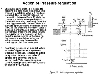 Action of Pressure regulation
• Obviously some method is needed to
keep P1 at a safe level. To achieve this,
pressure regulating valve V 3 has been
included. This is normally closed (no
connection between P and T) while the
pressure is below some preset level
(called the cracking pressure). Once the
cracking pressure is reached valve V 3
starts to open, bleeding fluid back to the
tank. As the pressure increases, valve V
3 opens more until, at a pressure called
the full flow pressure, the valve is fully
open. With valve V 1 closed, all fluid
from the pump returns to the tank via
the pressure regulating valve, and P1
settles somewhere between the
cracking and full flow pressures
• Cracking pressure of a relief valve
must be higher than a system’s
working pressure, leading to a fall
in system pressure as valve V 1
opens and external work is
performed. Valve positions and
consequent pressure readings are
shown in Figure 2.5b
 