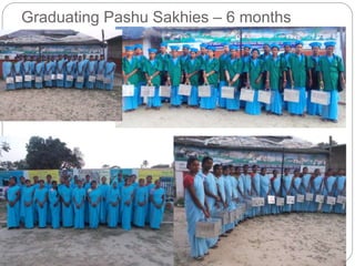 Graduating Pashu Sakhies – 6 months
 