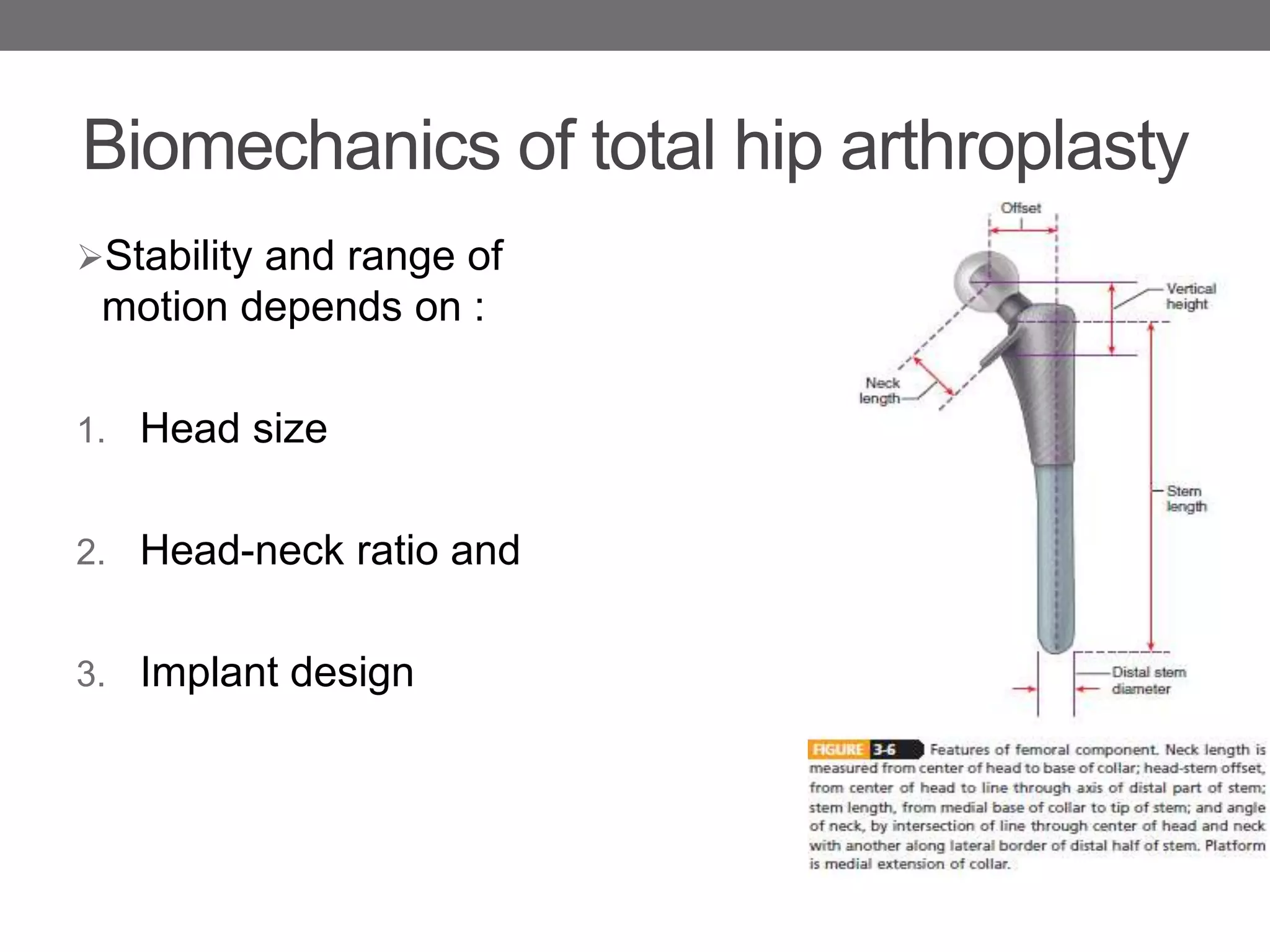 BIOMECHANICS OF HIP JOINT BY Dr. VIKRAM | PPTX