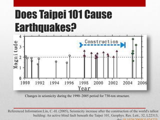 Does Taipei 101 Cause
Earthquakes?
Referenced Information:Lin, C.-H. (2005), Seismicity increase after the construction of the world's tallest
building: An active blind fault beneath the Taipei 101, Geophys. Res. Lett., 32, L22313,
Changes in seismicity during the 1990–2005 period for 730-ton structure.
 