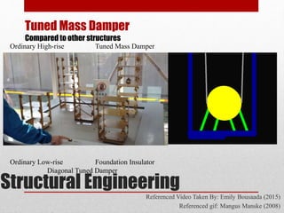 Structural Engineering
Referenced Video Taken By: Emily Bousaada (2015)
Referenced gif: Mangus Manske (2008)
Tuned Mass Damper
Compared to other structures
Ordinary High-rise Tuned Mass Damper
Ordinary Low-rise Foundation Insulator
Diagonal Tuned Damper
 
