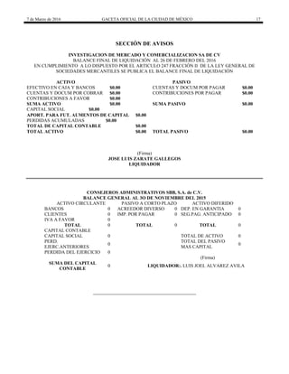 7 de Marzo de 2016 GACETA OFICIAL DE LA CIUDAD DE MÉXICO 17
SECCIÓN DE AVISOS
INVESTIGACION DE MERCADO Y COMERCIALIZACION SA DE CV
BALANCE FINAL DE LIQUIDACIÓN AL 26 DE FEBRERO DEL 2016
EN CUMPLIMIENTO A LO DISPUESTO POR EL ARTICULO 247 FRACCIÓN II DE LA LEY GENERAL DE
SOCIEDADES MERCANTILES SE PUBLICA EL BALANCE FINAL DE LIQUIDACIÓN
ACTIVO PASIVO
EFECTIVO EN CAJA Y BANCOS $0.00 CUENTAS Y DOCUM POR PAGAR $0.00
CUENTAS Y DOCUM POR COBRAR $0.00 CONTRIBUCIONES POR PAGAR $0.00
CONTRIBUCIONES A FAVOR $0.00
SUMA ACTIVO $0.00 SUMA PASIVO $0.00
CAPITAL SOCIAL $0.00
APORT. PARA FUT. AUMENTOS DE CAPITAL $0.00
PERDIDAS ACUMULADAS $0.00
TOTAL DE CAPITAL CONTABLE $0.00
TOTAL ACTIVO $0.00 TOTAL PASIVO $0.00
(Firma)
JOSE LUIS ZARATE GALLEGOS
LIQUIDADOR
CONSEJEROS ADMINISTRATIVOS SBB, S.A. de C.V.
BALANCE GENERAL AL 3O DE NOVIEMBRE DEL 2015
ACTIVO CIRCULANTE PASIVO A CORTO PLAZO ACTIVO DIFERIDO
BANCOS 0 ACREEDOR DIVERSO 0 DEP. EN GARANTIA 0
CLIENTES 0 IMP. POR PAGAR 0 SEG.PAG. ANTICIPADO 0
IVA A FAVOR 0
TOTAL 0 TOTAL 0 TOTAL 0
CAPITAL CONTABLE
CAPITAL SOCIAL 0 TOTAL DE ACTIVO 0
PERD.
EJERC.ANTERIORES
0
TOTAL DEL PASIVO
MAS CAPITAL
0
PERDIDA DEL EJERCICIO 0
(Firma)
SUMA DEL CAPITAL
CONTABLE
0 LIQUIDADOR:. LUIS JOEL ALVAREZ AVILA
 