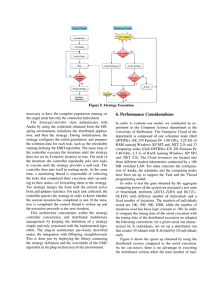 Init Application
Init Strategy
Submit Tasks
Wait
Complete?
Or Stop?
Release Strategy
Shutdown
Application
Task Failed?
Invoke OnSuccess Invoke OnFailed
New Task?
Submit
Iteration
Complete?signal
Control Thread
Task Feedback
Monitoring Thread
no
no
no
yes
yes
yes
yesno
Init Application
Init Strategy
Submit Tasks
Wait
Complete?
Or Stop?
Release Strategy
Shutdown
Application
Task Failed?
Invoke OnSuccess Invoke OnFailed
New Task?
Submit
Iteration
Complete?signal
Control Thread
Task Feedback
Monitoring Thread
no
no
no
yes
yes
yes
yesno
Figure 5. Strategy Execution.
necessary to have the complete population running on
the single node but only the connected individuals.
The StrategyController class authenticates with
Aneka by using the credential obtained from the Off-
spring environment, initializes the distributed applica-
tion, and then the strategy. During initialization, the
strategy configures the initial population, and prepares
the common data for each task, such as the executable
running defining the EMO algorithm. The main loop of
the controller executes the iterations until the strategy
does not set its Complete property to true. For each of
the iterations the controller repeatedly asks new tasks
to execute until the strategy provides a null task. The
controller then puts itself in waiting mode. At the same
time, a monitoring thread is responsible of collecting
the tasks that completed their execution andaccord-
ing to their statusof forwarding them to the strategy.
The strategy merges the front with the current active
front and updates statistics. For each task collected, the
controller queries the strategy in order to know whether
the current iteration has completed or not. If the itera-
tion is completed the control thread is woken up and
the execution proceeds to the next iteration.
This architecture concentrates within the strategy
controller concurrency and distributed middleware
management by keeping the definition of a strategy
simple and only concerned with the implemented algo-
rithm. The plug-in architecture previously described
makes the integration with Offspring straightforward.
This is done just by deploying the library containing
the strategy definition and the executable of the EMO
algorithm in the plug-in directory of the environment.
6. Performance Considerations
In order to evaluate our model, we conducted an ex-
periment in the Computer Science department at the
University of Melbourne. The Enterprise Cloud of the
department is composed of one scheduler node (Dell
OPTIPlex GX 270 Pentium IV 3.00 GHz, 3.25 Gb of
RAM running Windows XP SP2 and .NET 2.0) and 33
computing nodes (Dell OPTIPlex GX 2f0 Pentium IV
3.40 GHz, 1.5 G of RAM running Windows XP SP2
and .NET 2.0). The Cloud resources are located into
three different student laboratories connected by a 100
MB switched LAN. For what concerns the configura-
tion of Aneka, the scheduler and the computing nodes
have been set up to support the Task and the Thread
programming model.
In order to test the gain obtained by the aggregate
computing power of the system we executed a test suite
of benchmark problems (ZDT1–ZDT6 and DLTZ1–
DLTZ6) with different number of individuals and a
fixed number of iterations. The numbers of individuals
tested are 100, 300, 500, 1000, while the number of
iterations used has been kept constant to 100. In order
to compare the timing data of the serial execution with
the timing data of the distributed execution we adopted
the following convention: for a given serial run charac-
terized by X individuals, we set up a distributed run
that creates 10 islands with X divided by 10 individuals
each.
Figure 6 shows the speed up obtained by using the
distributed version compared to the serial execution.
As we can notice, there is no advantage in executing
the distributed version when the total number of indi-
 