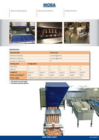 Moba Machine Moba_Prima2000 | PDF