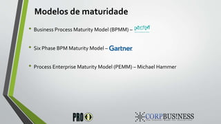Modelos de maturidade
• Business Process Maturity Model (BPMM) –
• Six Phase BPM Maturity Model –
• Process Enterprise Maturity Model (PEMM) – Michael Hammer
 