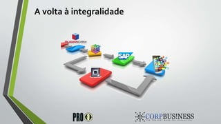A volta à integralidade
 