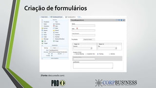 Criação de formulários
(Fonte: docs.oracle.com)
 