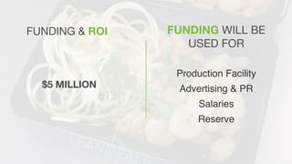 $5 MILLION
FUNDING & ROI FUNDING WILL BE 

USED FOR
Production Facility
Advertising & PR
Salaries
Reserve
 