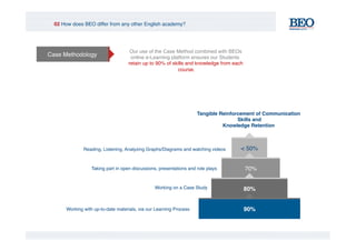 BEO Corporate Presentation | PDF