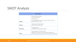SWOT Analysis
26/06/2015 CMR INSTITUTE OF TECHNOLOGY - DEPARTMENT OF MANAGEMENT STUDIES 6
 