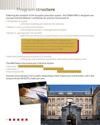 Program structure 
Following the standard of the European education system, the CNAM MIM is designed over 
two year full time (Master 1 and Master 2), around a framework of: 
• Orientation (2 weeks) 
4 
› with team building and students’ life activities 
• Master 1: core curriculum (12 months) 
› with baseline courses in management principles 
• Master 2: specialization (12 months) 
› with transversal courses, supporting courses and specialised courses among: 
• Project -Management and Business Engineering 
• Sustainable Development and Change Management 
• International Business and Corporate Development 
• E-Business and Marketing (open in 2014) 
• Internship and practical activities (3-6 months) 
› with group and individual researches, internships and company visits 
The MIM follows the school year’s full time rhythm: 
• Semester 1 from October to February; 
• Semester 2 from March to July; 
• Internship for M2 from June to September. 
Courses carry between 2 to 8 credits, depending on their importance and duration, with a full 
amount of over 60 ECTS credits per year. 
 