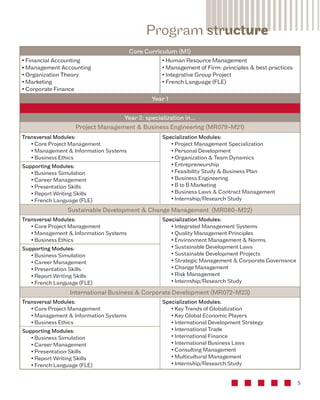 5 
Core Curriculum (M1) 
• Financial Accounting 
• Management Accounting 
• Organization Theory 
• Marketing 
• Corporate Finance 
• Human Resource Management 
• Management of Firm: principles & best practices 
• Integrative Group Project 
• French Language (FLE) 
Year 1 
Year 2: specialization in... 
Project Management & Business Engineering (MR079-M21) 
Transversal Modules: 
• Core Project Management 
• Management & Information Systems 
• Business Ethics 
Specialization Modules: 
• Project Management Specialization 
• Personal Development 
• Organization & Team Dynamics 
• Entrepreneurship 
• Feasibility Study & Business Plan 
• Business Engineering 
• B to B Marketing 
• Business Laws & Contract Management 
• Internship/Research Study 
Supporting Modules: 
• Business Simulation 
• Career Management 
• Presentation Skills 
• Report Writing Skills 
• French Language (FLE) 
Sustainable Development & Change Management (MR080-M22) 
Transversal Modules: 
• Core Project Management 
• Management & Information Systems 
• Business Ethics 
Specialization Modules: 
• Integrated Management Systems 
• Quality Management Principles 
• Environment Management & Norms 
• Sustainable Development Laws 
• Sustainable Development Projects 
• Strategic Management & Corporate Governance 
• Change Management 
• Risk Management 
• Internship/Research Study 
Supporting Modules: 
• Business Simulation 
• Career Management 
• Presentation Skills 
• Report Writing Skills 
• French Language (FLE) 
International Business & Corporate Development (MR072-M23) 
Transversal Modules: 
• Core Project Management 
• Management & Information Systems 
• Business Ethics 
Specialization Modules: 
• Key Trends of Globalization 
• Key Global Economic Players 
• International Development Strategy 
• International Trade 
• International Finance 
• International Business Laws 
• Consulting Management 
• Multicultural Management 
• Internship/Research Study 
Supporting Modules: 
• Business Simulation 
• Career Management 
• Presentation Skills 
• Report Writing Skills 
• French Language (FLE) 
Program structure 
 