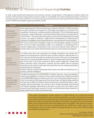 Master 2: Transversal and Supporting Modules 
In order to gain professional experience and business practices, young Master in Management students need to be 
familiar with the French and European business worlds, to immediately start their professional careers in France or 
European countries with confidence, or to set up a business project process connecting with French and European com-panies. 
8 
Course Description Duration 
US173B&D 
Team building 
and Business 
Simulation 
At the beginning and at the end of the year, students of Master 2 will be put toge-ther 
to join a fictitious environment in which they are going to run a business in a 
competitive framework, at different levels of difficulties. The first Business game 
constitutes a solid method for reviewing fundamental business concepts learnt 
in the Master 1. The second Business game assures the knowledge learnt during 
the year, and require students a higher level of development in defining their 
company’s strategies concerning production, commercial and financial policy. 
2 x 30 H 
USM308 & 
M309 
Presentation 
skills and Report 
writing skills 
This course will provide strategies to help non-native English speakers improve 
their oral and written presentation skills in an academic or professional fra-mework. 
Organization, presentation style, and cross-cultural issues will be ad-dressed. 
Class time will be shared between lectures and student participation. 
2 x 30 H 
US173C 
Career 
Management 
and Coaching 
It is today more than ever necessary to manage someone’s own career. Em-ployees 
and entrepreneurs have the same common element, defining their fu-ture 
in terms of business project or professional career. This course is especially 
important for young graduates without or lack of professional experiences. The 
goal of this class is to assist students to define career objectives, understand 
today’s business world, companies’ systems and job market, then to prepare 
themselves to be ready for job search by powerful resume writing and present 
professionally to companies. 
Students may be coached individually afterwards to be able to handle future in-terviews 
with full confidence. 
36 H 
US173E 
French foreign 
language and 
business lan-guage 
The official language of the CNAM MIM is English. However, acquiring a good le-vel 
of French language is a plus for future career development. Students enrolled 
in the CNAM MIM program will have a French course during the whole first year. 
A test of evaluation at the beginning of the second year will help dividing students 
into 3 groups of different levels of understanding and using French (basic, inter-mediate, 
advanced groups). This course is not a simple workshop of practicing 
oral French language. Depending on the level, it could vary from daily to spe-cialized 
French (sociology, economy, French news) that help foreign students to 
adapt well to French social and business life. 
50 H 
CNAM has developed supporting modules include: 
«The project management master program in CNAM offered me a confirmed training 
on business administration and an intensive education on project management covering 
every aspect and step of a project life cycle. All the theoretical knowledge I gained from this 
program has been proved to be quite helpful and useful in my career after my graduation. 
What’s more important than that is the people I met at the CNAM. They became an impor-tant 
part of my life and remain so closed till this day. CNAM has a wide range of cultu-ral 
diversities, which provides students with opportunities to work with and talk to people 
from different backgrounds.» 
Chao Guojie - Chinese 
Director of United Power Business Consulting, China 
MIM Project Management, 2009 
 