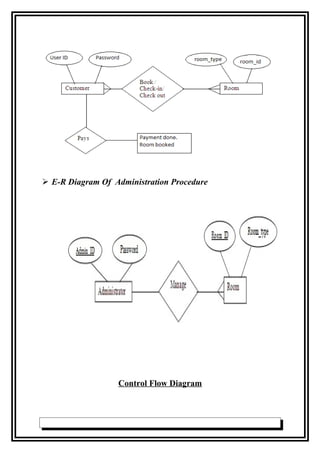  E-R Diagram Of Administration Procedure
Control Flow Diagram
 