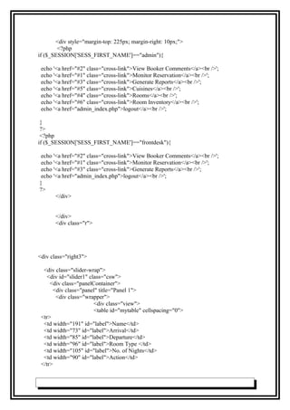 <div style="margin-top: 225px; margin-right: 10px;">
<?php
if ($_SESSION['SESS_FIRST_NAME']=="admin"){
echo '<a href="#2" class="cross-link">View Booker Comments</a><br />';
echo '<a href="#1" class="cross-link">Monitor Reservation</a><br />';
echo '<a href="#3" class="cross-link">Generate Reports</a><br />';
echo '<a href="#5" class="cross-link">Cuisines</a><br />';
echo '<a href="#4" class="cross-link">Rooms</a><br />';
echo '<a href="#6" class="cross-link">Room Inventory</a><br />';
echo '<a href="admin_index.php">logout</a><br />';
}
?>
<?php
if ($_SESSION['SESS_FIRST_NAME']=="frontdesk"){
echo '<a href="#2" class="cross-link">View Booker Comments</a><br />';
echo '<a href="#1" class="cross-link">Monitor Reservation</a><br />';
echo '<a href="#3" class="cross-link">Generate Reports</a><br />';
echo '<a href="admin_index.php">logout</a><br />';
}
?>
</div>
</div>
<div class="r">
<div class="right3">
<div class="slider-wrap">
<div id="slider1" class="csw">
<div class="panelContainer">
<div class="panel" title="Panel 1">
<div class="wrapper">
<div class="view">
<table id="mytable" cellspacing="0">
<tr>
<td width="191" id="label">Name</td>
<td width="73" id="label">Arrival</td>
<td width="85" id="label">Departure</td>
<td width="96" id="label">Room Type </td>
<td width="105" id="label">No. of Nights</td>
<td width="90" id="label">Action</td>
</tr>
 
