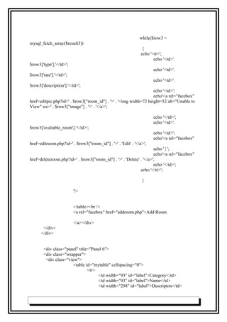 while($row3 =
mysql_fetch_array($result3))
{
echo '<tr>';
echo '<td>'.
$row3['type'].'</td>';
echo '<td>'.
$row3['rate'].'</td>';
echo '<td>'.
$row3['description'].'</td>';
echo '<td>';
echo'<a rel="facebox"
href=editpic.php?id=' . $row3["room_id"] . '>' . '<img width=72 height=52 alt="Unable to
View" src=' . $row3["image"] . '>' . '</a>';
echo '</td>';
echo '<td>'.
$row3['avaliable_room'].'</td>';
echo '<td>';
echo'<a rel="facebox"
href=editroom.php?id=' . $row3["room_id"] . '>' . 'Edit' . '</a>';
echo ' | ';
echo'<a rel="facebox"
href=deleteroom.php?id=' . $row3["room_id"] . '>' . 'Delete' . '</a>';
echo '</td>';
echo '</tr>';
}
?>
</table><br />
<a rel="facebox" href="addroom.php">Add Room
</a></div>
</div>
</div>
<div class="panel" title="Panel 6">
<div class="wrapper">
<div class="view">
<table id="mytable" cellspacing="0">
<tr>
<td width="93" id="label">Category</td>
<td width="93" id="label">Name</td>
<td width="298" id="label">Descripton</td>
 