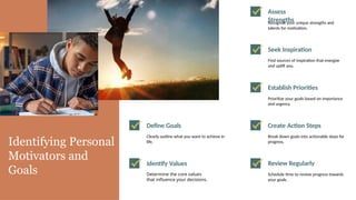 Clearly Motivated Presentation on Motivating your self.pptx
