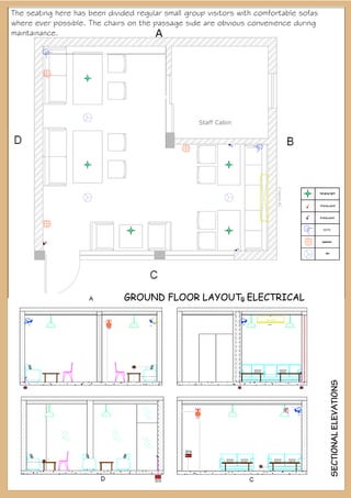 GROUND FLOOR LAYOUT, ELECTRICAL
SECTIONALELEVATIONS
Staff Cabin
The seating here has been divided regular small group visitors with comfortable sofas
where ever possible. The chairs on the passage side are obvious convenience during
maintainance. A
 