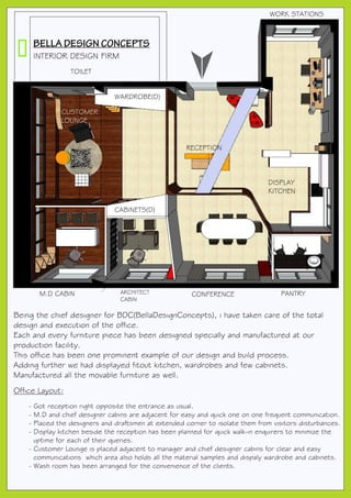 BELLA DESIGN CONCEPTS
INTERIOR DESIGN FIRM
M.D CABIN ARCHITECT
CABIN
CONFERENCE PANTRY
WORK STATIONS
CUSTOMER
LOUNGE
RECEPTION
DISPLAY
KITCHEN
WARDROBE(D)
CABINETS(D)
Being the chief designer for BDC(BellaDesignConcepts), i have taken care of the total
design and execution of the office.
Each and every furniture piece has been designed specially and manufactured at our
production facility.
This office has been one prominent example of our design and build process.
Adding further we had displayed fitout kitchen, wardrobes and few cabinets.
Manufactured all the movable furniture as well.
Office Layout:
- Got reception right opposite the entrance as usual.
- M.D and chief designer cabins are adjacent for easy and quick one on one frequent communication.
- Placed the designers and draftsmen at extended corner to isolate them from visitors disturbances.
- Display kitchen beside the reception has been planned for quick walk-in enquirers to minimize the
uptime for each of their queries.
- Customer Lounge is placed adjacent to manager and chief designer cabins for clear and easy
communications which area also holds all the material samples and dispaly wardrobe and cabinets.
- Wash room has been arranged for the convenience of the clients.
TOILET
 