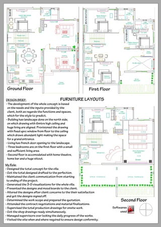 Ground Floor First Floor
Second Floor
DESIGN BRIEF:
- The development of the whole concept is based
on the needs and the inputs provided by the
client, both as regards the functions and spaces,
which for the style to predict.
- Building has landscape done on the north side,
on which drawing with 6mtrs high ceiling and
huge living are aligned. Provisioned the drawing
with fixed upvc window from floor to the ceiling
which draws abundant light making the space
for a grand entrance.
- Living has french door opening to the landscape.
- Three bedrooms are on the first floor with a small
and sufficient living area.
- Second floor is accomodated with home theatre,
home bar and a huge sitout.
My Role:
- Designed the total concept for the villa.
- Got the total designed drafted to the perfection.
- Maintained the client communication from starting
to ending of the project.
- Generated the 3-D visualizations for the whole villa.
- Presented the designs and mood boards to the client.
- Altered the designs after client concerns to the their satisfaction
and got the designs signed off.
- Determined the work scope and prepared the quotation.
- Attended the contract negotiations and material finalizations.
- Supervised the total production drawings for onsite work.
- Got the shop drawings ready simultaneously.
- Managed supervisors over looking the daily progress of the works.
- Visited the site when and where required to ensure design conformity.
Softwares
used
FURNITURE LAYOUTS
 