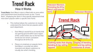 Trend Rack
How it Works
Trend Rack- Each Macy’s store is fitted with an area within
each department that would be known as the “Trend
Rack”, displaying the items in that specific department that
have been popular within a specific time frame.
a. This method allows the customers to visually
understand the items that are popular within
each department.
i. Each Macy’s would focus on trends that
are gaining ground within each region
of the united states due to the fact that
trends do not remain consistent
throughout all of the U.S.
ii. Places an emphasis on popular items
that Macy’s currently has within
inventory and allows customers to
visually see what's trending.
Trend Rack
Television Monitors:
Promoting the M by
Macy’s and popular
items Television Monitors
Clothing racks that display
trending & top selling
apparel.
Display of trending
and top selling
accessories & shoes.
 
