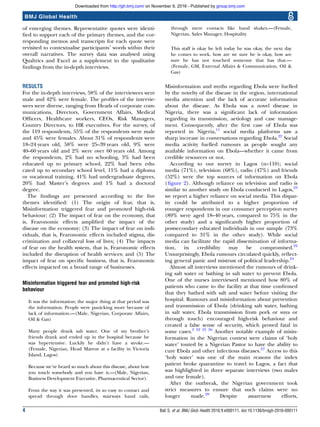 of emerging themes. Representative quotes were identi-
ﬁed to support each of the primary themes, and the cor-
responding memos and transcripts for each quote were
revisited to contextualise participants’ words within their
overall narratives. The survey data was analysed using
Qualtrics and Excel as a supplement to the qualitative
ﬁndings from the in-depth interviews.
RESULTS
For the in-depth interviews, 58% of the interviewees were
male and 42% were female. The proﬁles of the intervie-
wees were diverse, ranging from Heads of corporate com-
munications, Directors, Government Affairs, Medical
Ofﬁcers, Healthcare workers, CEOs, Risk Managers,
Country Directors, to HR executives. For the survey, of
the 119 respondents, 55% of the respondents were male
and 45% were females. About 31% of respondents were
18–24 years old, 58% were 25–39 years old, 9% were
40–60 years old and 2% were over 60 years old. Among
the respondents, 2% had no schooling, 3% had been
educated up to primary school, 22% had been edu-
cated up to secondary school level, 11% had a diploma
or vocational training, 41% had undergraduate degrees,
20% had Master’s degrees and 1% had a doctoral
degree.
The ﬁndings are presented according to the ﬁve
themes identiﬁed: (1) The origin of fear, that is,
Misinformation triggered fear and promoted high-risk
behaviour; (2) The impact of fear on the economy, that
is, Fearonomic effects ampliﬁed the impact of the
disease on the economy; (3) The impact of fear on indi-
viduals, that is, Fearonomic effects included stigma, dis-
crimination and collateral loss of lives; (4) The impacts
of fear on the health system, that is, Fearonomic effects
included the disruption of health services; and (5) The
impact of fear on speciﬁc business, that is, Fearonomic
effects impacted on a broad range of businesses.
Misinformation triggered fear and promoted high-risk
behaviour
It was the information; the major thing at that period was
the information. People were panicking more because of
lack of information.—(Male, Nigerian, Corporate Affairs,
Oil & Gas)
Many people drank salt water. One of my brother’s
friends drank and ended up in the hospital because he
was hypertensive. Luckily he didn’t have a stroke.—
(Female, Nigerian, Head Matron at a facility in Victoria
Island, Lagos)
Because we’ve heard so much about this disease, about how
you touch somebody and you have it.—(Male, Nigerian,
Business Development Executive, Pharmaceutical Sector).
From the way it was presented, its so easy to contact and
spread through door handles, stairways hand rails,
through mere contacts like hand shakes.—(Female,
Nigerian, Sales Manager, Hospitality
This staff is okay he left today he was okay, the next day
he comes to work, how are we sure he is okay, how are
sure he has not touched someone that has that.—
(Female, GM, External Affairs & Communication, Oil &
Gas)
Misinformation and myths regarding Ebola were fuelled
by the novelty of the disease in the region, international
media attention and the lack of accurate information
about the disease. As Ebola was a novel disease in
Nigeria, there was a signiﬁcant lack of information
regarding its transmission, aetiology and case manage-
ment. Consequently, after the ﬁrst case of Ebola was
reported in Nigeria,11
social media platforms saw a
sharp increase in conversations regarding Ebola.22
Social
media activity fuelled rumours as people sought any
available information on Ebola—whether it came from
credible resources or not.
According to our survey in Lagos (n=110); social
media (71%), television (68%), radio (47%) and friends
(52%) were the top sources of information on Ebola
(ﬁgure 2). Although reliance on television and radio is
similar to another study on Ebola conducted in Lagos,23
we report a higher reliance on social media. This dispar-
ity could be attributed to a higher proportion of
younger respondents in our consumer perception survey
(89% were aged 18–40 years, compared to 75% in the
other study) and a signiﬁcantly higher proportion of
postsecondary educated individuals in our sample (73%
compared to 31% in the other study). While social
media can facilitate the rapid dissemination of informa-
tion, its credibility may be compromised.22
Unsurprisingly, Ebola rumours circulated quickly, reﬂect-
ing general panic and mistrust of political leadership.24
Almost all interviews mentioned the rumours of drink-
ing salt water or bathing in salt water to prevent Ebola.
One of the nurses interviewed mentioned how 80% of
patients who came to the facility at that time conﬁrmed
that they bathed with salt and water before visiting the
hospital. Rumours and misinformation about prevention
and transmission of Ebola (drinking salt water, bathing
in salt water, Ebola transmission from pork or suya or
through touch) encouraged high-risk behaviour and
created a false sense of security, which proved fatal in
some cases.2 22 25 26
Another notable example of misin-
formation in the Nigerian context were claims of ‘holy
water’ touted by a Nigerian Pastor to have the ability to
cure Ebola and other infectious diseases.27
Access to this
‘holy water’ was one of the main reasons the index
patient broke quarantine to travel to Lagos, a fact that
was highlighted in three separate interviews (two males
and one female).
After the outbreak, the Nigerian government took
strict measures to ensure that such claims were no
longer made.28
Despite awareness efforts,
4 Bali S, et al. BMJ Glob Health 2016;1:e000111. doi:10.1136/bmjgh-2016-000111
BMJ Global Health
group.bmj.comon November 9, 2016 - Published byhttp://gh.bmj.com/Downloaded from
 