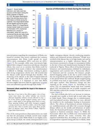 misconceptions regarding the transmission of Ebola con-
tinued to circulate. Our survey conﬁrmed the common
misconceptions that Ebola could spread via touch
(68%), pork consumption (28%) and even air (23%)
(ﬁgure 3). For example, while some interviewees high-
lighted their company’s awareness and disease education
efforts, they went on to mention that Ebola could be
transmitted from touch—evidence that misinformation
is difﬁcult to dislodge. Interviewees working in places
with strong temperature checks were still worried that
the disease could ‘spread through door handles’. The
clustering of the disease at the index hospital bolstered
the belief that Ebola could be transmitted through
touch. However, it is important to note that Ebola
becomes highly infectious with the appearance of symp-
toms and ultimately spreads through body ﬂuids.29 30
Fearonomic effects amplified the impact of the disease on
the economy
But then, if you look at the effects again, a lot of busi-
nesses went down, the airline industry was severely
affected, hospitality industry severely affected, in fact, a
lot of the hotels, people stopped coming, and it took
quite a while again to start getting them back to come.
Some sporting facilities, golf clubs, foreigners stopped
coming; schools were shut for a while, a lot of the hospi-
tals were shut. That is another issue again. More people
died of diseases other than Ebola.—(Male, Nigerian,
Lagos State Government)
One of the most prominent observations from our study
was that the perception of Ebola carried more weight
than the disease itself. While Ebola is not highly conta-
gious except at death, the media misrepresented it as a
highly contagious disease, thereby reinforcing misinfor-
mation and enhanced aversion behaviour.2
People were
terriﬁed of the disease due to its high fatality rate and its
misrepresentation as a highly infectious disease. All
interviewees mentioned a change in consumption habits
in the face of fear and misinformation during the Ebola
outbreak in Nigeria. These effects of fear-based aversion
behaviour and misinformation exhibited by individuals,
organisations and countries led to ‘fearonomic effects’
on businesses and the economy. For instance, people
started shopping earlier in the day to avoid crowds and
the mix of goods they purchased was different compared
to the period before the outbreak. People stopped going
to crowded areas such as open markets, cinemas, clubs
and super markets. This behaviour change was also
reported in the survey (ﬁgure 4). According to our
survey, 75% of respondents stayed away from crowded
places, 65% decreased the use of public transport and
48% said they reduced the number of times they went to
a store (ﬁgure 4).
The fear of Ebola also led to an increase in mistrust,
as people were unable to freely talk to each other, hug
or shake hands. These changes due to misinformation
and fear-induced aversion behaviour, in turn, affected
the retailers in the marketplace leading to fearonomic
effects. The effects of fear-induced aversion behaviour
are multidimensional, and affect the economy through
distinct effects on the health and behaviour of indivi-
duals, the ﬁnancial performance of businesses, and dis-
ruptions to business continuity (ﬁgure 5). While the
fearonomic effects due to Ebola were inter-related and
ultimately affected the entire economy, they also
impacted individual lives. According to our survey, 16%
of respondents reported losing jobs due to Ebola, while
Figure 2 Social media,
television, and radio were top
sources of information during the
Ebola outbreak in Nigeria
(n=110). We asked respondents
about how did they source their
information on Ebola during the
outbreak. The respondents ticked
all that applied among the given
choices. About 71% respondents
mention social media as a source
of information, 67% mentioned
television as a source of
information, while 52% and 47%
mentioned friends and radio hosts
as source of information. NGOs,
non-governmental organisations.
Bali S, et al. BMJ Glob Health 2016;1:e000111. doi:10.1136/bmjgh-2016-000111 5
BMJ Global Health
group.bmj.comon November 9, 2016 - Published byhttp://gh.bmj.com/Downloaded from
 
