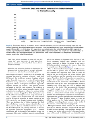 come. They manage themselves at home until it is even
critical that’s when they come. It really affected the
patients’ attendance.—(Female, Head Matron, Private
Healthcare Facility)
Even until now, people are still afraid of entering, but we
keep on telling them that there are no traces of Ebola in
here anymore.—(Medical Director, Index hospital)
Ebola-impacted Nigeria’s health sector in a unique way
through fear-induced aversion behaviour from both
HCWs and the healthcare seekers. Hospitals suffered
major ﬁnancial losses due to reduced health-seeking
behaviour among individuals, resulting in a sharp drop
in patient volume. All hospitals interviewed reported a
negative impact on revenue. The patient volume
decreased by 35–50% even without a case of Ebola in
the facility. One private sector hospital reported a 50%
reduction in overall patient volume. In another facility,
outpatient volume dropped by 35% during the out-
break, while the emergency room usage decreased by
40%. A public sector hospital with an Ebola-infected
patient reported a reduction of patient volume by 40–
50%, even after the hospital was declared Ebola-free.
There was signiﬁcant fear of visiting hospitals. One facil-
ity recalled a case where the patient refused to have her
blood pressure checked out of fear of Ebola. The fear of
HCWs and hospitals was partially attributed to the uses
of personal protective equipment (PPE). Patients
thought the staff dealing with febrile patients looked like
astronauts. The attire combined with the risk of being
sent to the isolation facility exacerbated the level of fear.
These qualitative ﬁndings were consistent with the
survey conducted in Lagos. According to the survey,
43% of respondents mentioned they reduced their visits
to hospitals more than usual (ﬁgure 4).
One of the worst affected among the healthcare facil-
ities was Ebola’s ‘ground zero’ in Nigeria. The facility
that admitted the imported index case of Ebola in
Nigeria lost key members of staff to the disease, and
both its employees and the institution were subjected to
stigma. Apart from the loss of expertise and capacity, the
hospital lost signiﬁcant market share, revenue and
brand equity to the fearonomic effect of Ebola. Patient
volume declined by 90% after the hospital was declared
Ebola-free and a year later, only 20% of patients had
returned to the facility. The aforementioned hospital
was a stark example of how a leading healthcare facility
could lose market share and revenue after a case of
Ebola. As a result, other hospitals started turning febrile
patients away, violating their obligation to provide care—
a phenomenon that has also been documented in the
prior literature.33
Some hospitals started referring all
febrile patients to the Ebola isolation facility, which
could have created signiﬁcant pressure on the facility if
the outbreak continued over a longer period.
Owing to reduced patient volume and the resulting
decrease in hospital revenues, salaries of HCWs were
delayed in some facilities. This, combined with the fear
of stigma and getting infected, also led to an abandon-
ment of hospitals by HCWs and non-clinical hospital
Figure 6 Fearonomic effects of an infectious disease outbreak or epidemic can lead to financial insecurity due to fear and
aversion behaviour. Respondents were asked if because of Ebola they experienced any of the aforementioned options between
July and October 2014 (n =110). About 16% respondents reported losing jobs due to the Ebola outbreak, 29% respondents
reported higher food prices in 2014 due to Ebola outbreak, 38% respondents reported they brought food in bulk amount due to
Ebola outbreak, 28% respondents reported loss of income due to the Ebola outbreak and 79% respondents reported they
stopped hugging due to the Ebola outbreak.
8 Bali S, et al. BMJ Glob Health 2016;1:e000111. doi:10.1136/bmjgh-2016-000111
BMJ Global Health
group.bmj.comon November 9, 2016 - Published byhttp://gh.bmj.com/Downloaded from
 