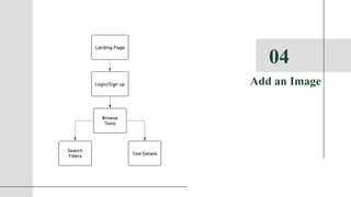 Add an Image
04
 