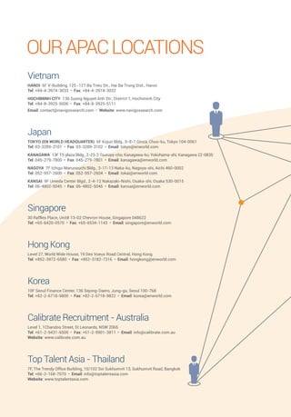 Vietnam
Hanoi 6F V-Building, 125 -127 Ba Trieu Str., Hai Ba Trung Dist., Hanoi
Tel: +84-4-3974-3033 • Fax: +84-4-3974-3032
Hochiminh city 130 Suong Nguyet Anh Str., District 1, Hochiminh City
Tel: +84-8-3925-5000 • Fax: +84-8-3925-5111
Email: contact@navigossearch.com • Website: www.navigossearch.com
Singapore
30 Raffles Place, Unit# 13-02 Chevron House, Singapore 048622
Tel: +65-6420-0570 • Fax: +65-6534-1143 • Email: singapore@enworld.com
Korea
10F Seoul Finance Center, 136 Sejong-Daero, Jung-gu, Seoul 100-768
Tel: +82-2-6718-9800 • Fax: +82-2-6718-9822 • Email: korea@enworld.com
Hong Kong
Level 27, World Wide House, 19 Des Voeux Road Central, Hong Kong
Tel: +852-3972-6580 • Fax: +852-3182-7316 • Email: hongkong@enworld.com
Calibrate Recruitment - Australia
Level 1, 1Chandos Street, St Leonards, NSW 2065
Tel: +61-2-9431-6500 • Fax: +61-2-9901-3811 • Email: info@calibrate.com.au
Website: www.calibrate.com.au
Top Talent Asia - Thailand
7F, The Trendy Office Building, 10/102 Soi Sukhumvit 13, Sukhumvit Road, Bangkok
Tel: +66-2-168-7070 • Email: info@toptalentasia.com
Website: www.toptalentasia.com
Japan
Tokyo (en world headquarter) 6F Kojun Bldg., 6-8-7 Ginza, Chuo-ku, Tokyo 104-0061
Tel: 03-3289-3101 • Fax: 03-3289-3102 • Email: tokyo@enworld.com
Kanagawa 13F TS plaza Bldg., 2-23-2 Tsuruya-cho, Kanagawa-ku, Yokohama-shi, Kanagawa 22-0835
Tel: 045-279-7800 • Fax: 045-279-7801 • Email: kanagawa@enworld.com
Nagoya 7F Ichigo Marunouchi Bldg., 3-17-13 Naka-ku, Nagoya-shi, Aichi 460-0002
Tel: 052-957-2600 • Fax: 052-957-2604 • Email: tokai@enworld.com
Kansai 9F Umeda Center Blgd., 2-4-12 Nakazaki-Nishi, Osaka-shi, Osaka 530-0015
Tel: 06-4802-5045 • Fax: 06-4802-5046 • Email: kansai@enworld.com
OurAPAClocations
 