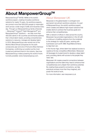32 ManpowerGroup Employment Outlook Survey
ManpowerGroup®
(NYSE: MAN) is the world’s
workforce expert, creating innovative workforce
solutions for nearly 70 years. As workforce experts,
we connect more than 600,000 people to meaningful
work across a wide range of skills and industries every
day. Through our ManpowerGroup family of brands
– Manpower®
, Experis®
, Right Management®
and
ManpowerGroup®
Solutions – we help more than
400,000 clients in 80 countries and territories address
their critical talent needs, providing comprehensive
solutions to resource, manage and develop talent.
In 2016, ManpowerGroup was named one of the
World’s Most Ethical Companies for the sixth
consecutive year and one of Fortune’s Most Admired
Companies, confirming our position as the most
trusted and admired brand in the industry. See how
ManpowerGroup makes powering the world of work
humanly possible: www.manpowergroup.com.
About ManpowerGroupTM
About Manpower UK
Manpower is the global leader in contingent and
permanent recruitment workforce solutions. It is part
of ManpowerGroup, the world’s workforce expert,
which creates and delivers high-impact solutions that
enable clients to achieve their business goals and
enhance their competitiveness.
With a network of offices in cities across the country,
Manpower has provided organisations in the UK with
a continuum of staffing solutions from the incidental
to the strategic for nearly 60 years, working with
businesses such as BT, IBM, Royal Mail and Xerox
to help them win.
In the Human Age, where talent has replaced access to
capital as the key competitive differentiator, Manpower
UK leverages its trusted brand to develop a deep talent
pool, providing clients with access to the people they
need, fast.
Manpower UK creates powerful connections between
organisations and the talent they need to enhance their
competitiveness and unleash their workforce potential.
By creating these powerful connections, we help
everybody achieve more than they imagined, and
power the world of work.
For more information, see manpower.co.uk
 