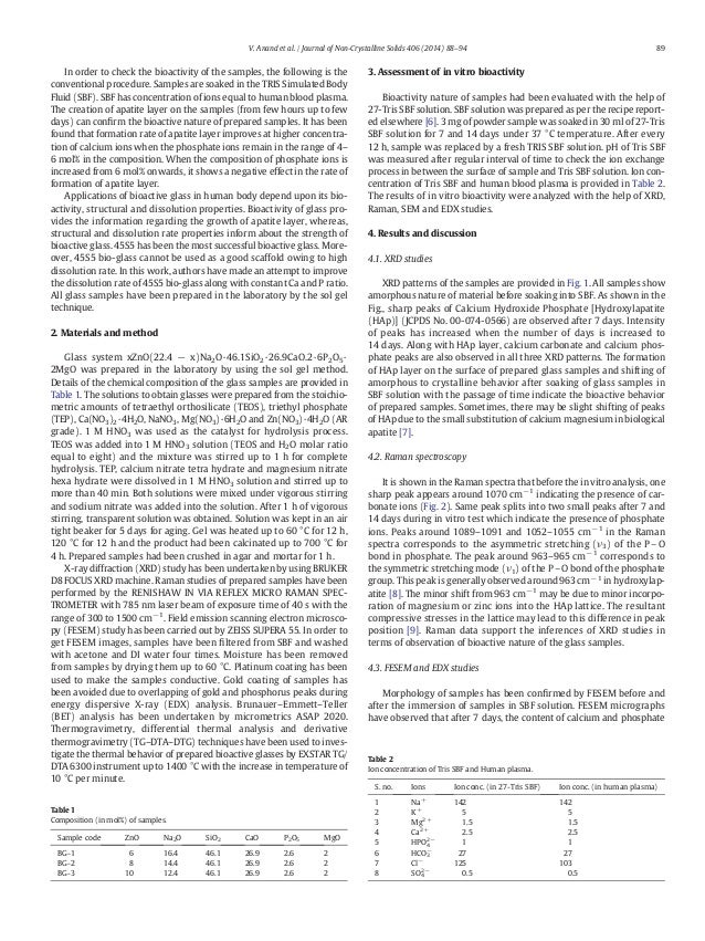 Journal of NonCrystalline Solids