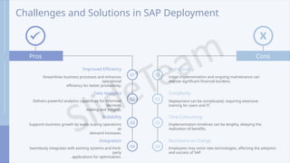 Challenges and Solutions in SAP Deployment
Pros
01
Improved Efficiency
Streamlines business processes and enhances
operational
efficiency for better productivity.
02
Data Analytics
Delivers powerful analytics capabilities for informed
decision-
making and insights.
03
Scalability
Supports business growth by easily scaling operations
as
demand increases.
04
Integration
Seamlessly integrates with existing systems and third-
party
applications for optimization.
Cons
01
High Costs
Initial implementation and ongoing maintenance can
impose significant financial burdens.
02
Complexity
Deployment can be complicated, requiring extensive
training for users and IT.
03
Time-Consuming
Implementation timelines can be lengthy, delaying the
realization of benefits.
04
Resistance to Change
Employees may resist new technologies, affecting the adoption
and success of SAP.
 