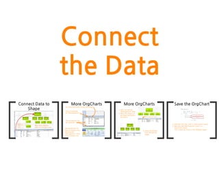 SharePoint Lesson #67: Connect List Data and Visio