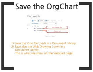 SharePoint Lesson #67: Connect List Data and Visio