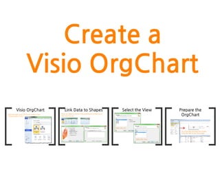 SharePoint Lesson #67: Connect List Data and Visio
