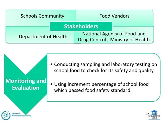 In Food Production Storage And Food Safety Monitoring In Food Production Storage And Food Safety Monitoring