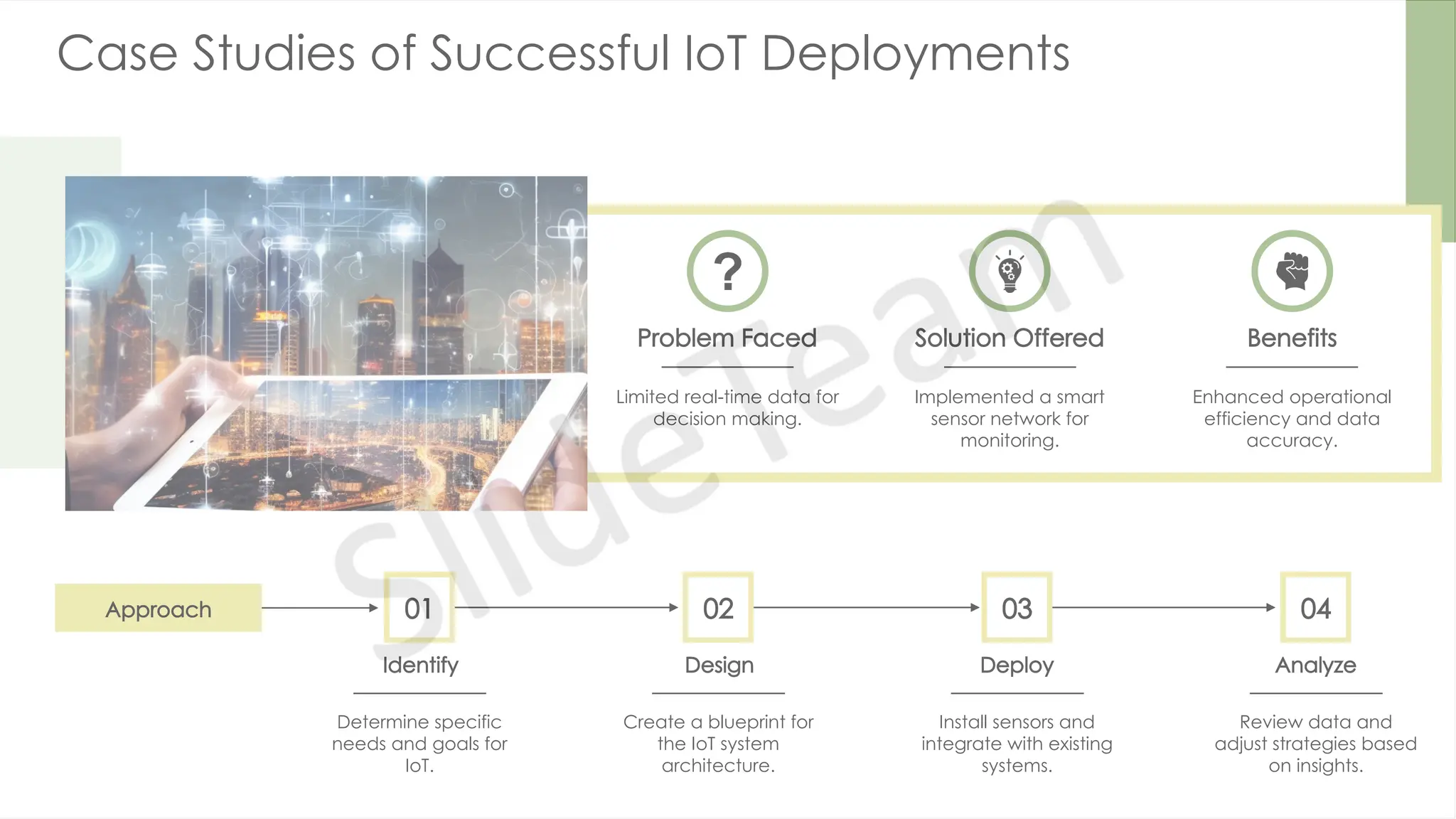 Case Studies of Successful IoT Deployments
Problem Faced
Limited real-time data for
decision making.
Solution Offered
Implemented a smart
sensor network for
monitoring.
Benefits
Enhanced operational
efficiency and data
accuracy.
Approach 01
Identify
Determine specific
needs and goals for
IoT.
02
Design
Create a blueprint for
the IoT system
architecture.
03
Deploy
Install sensors and
integrate with existing
systems.
04
Analyze
Review data and
adjust strategies based
on insights.
 