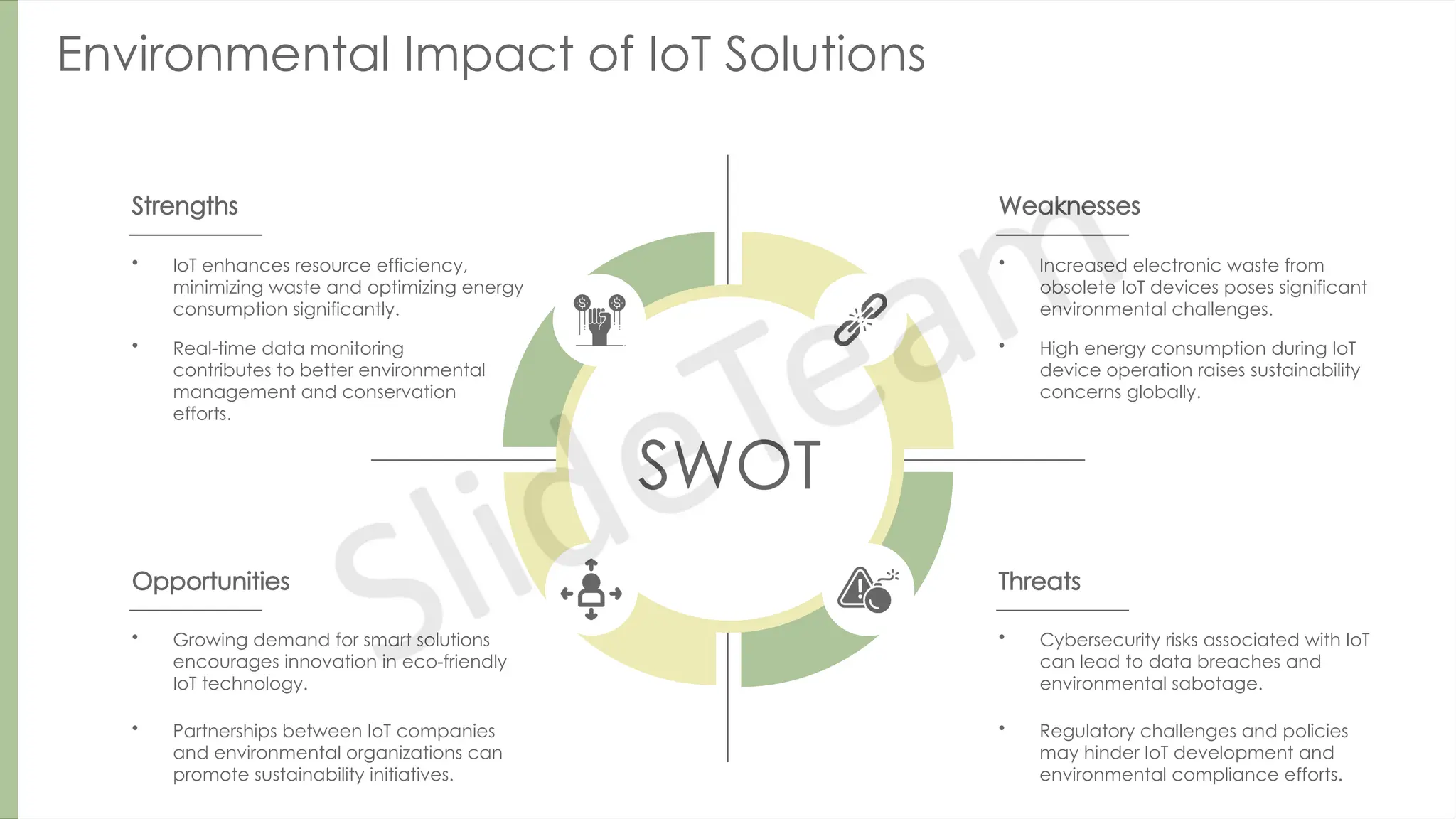 Environmental Impact of IoT Solutions
SWOT
Weaknesses
• Increased electronic waste from
obsolete IoT devices poses significant
environmental challenges.
• High energy consumption during IoT
device operation raises sustainability
concerns globally.
Strengths
• IoT enhances resource efficiency,
minimizing waste and optimizing energy
consumption significantly.
• Real-time data monitoring
contributes to better environmental
management and conservation
efforts.
Opportunities
• Growing demand for smart solutions
encourages innovation in eco-friendly
IoT technology.
• Partnerships between IoT companies
and environmental organizations can
promote sustainability initiatives.
Threats
• Cybersecurity risks associated with IoT
can lead to data breaches and
environmental sabotage.
• Regulatory challenges and policies
may hinder IoT development and
environmental compliance efforts.
 