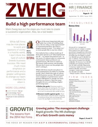 T R E N D L I N E S
MORE COLUMNS
F I R M I N D E X
September 15, 2014, Issue 1071
w w w . t h e z w e i g l e t t e r . c o m
GROWTH
The lessons from
the 2014 Hot Firms Pages 3, 9 and 11
xz GUEST SPEAKER: ‘Me too’
vision and strategy. Page 6
xz GUEST SPEAKER: Recruiting
integral part of client satisfaction.
Page 7
Bonus time
Almost all firm management
positions saw an increase in median
bonus payout from 2013 to 2014,
according to ZweigWhite’s 2014-2015
Management Compensation Survey.
Principals saw the biggest increase,
from $6,000 last year to $9,000 this
year. In addition, financial directors
saw a bonus increase from $4,000
to $6,000; HR directors from $2,000
to $5,000, and marketing directors
from $1,500 to $3,000. Meanwhile,
IT directors’ median bonus remained
steady at $5,000, and project
managers’ median bonus dropped
from $2,000 to $1,600.
– Margot Suydam, Director, Research
T H E V O I C E O F R E A S O N F O R A / E / P & E N V I R O N M E N T A L C O N S U LT I N G F I R M S
$0
$1,000
$2,000
$3,000
$4,000
$5,000
$6,000
$7,000
$8,000
$9,000
$10,000
Financial
director
IT
director
Marketing
director
HR
director
Project
manager
Principal
2013 2014
Advantage Engineers.............................................9
A. Morton Thomas & Associates, Inc..................10
ARCADIS..............................................................12
Callison................................................................12
Cobb Fendley..........................................................4
Dunham Associates...............................................8
Great Ecology.........................................................3
Klohn Crippen Berger Ltd.......................................9
Little Diversified Architectural Consulting.............8
O’Neal, Inc.............................................................3
Slater Hanifan Group, Inc....................................11
SNC-Lavalin Group Inc.........................................12
TerraTherm...........................................................12
Wight & Company..................................................9
WOODARD & CURRAN........................................11See MARK ZWEIG, page 2
Mark
Zweig
HR | FINANCE
S U P P L E M E N T S
Pages 9 - 12
Build a high performance team
Mark Zweig lays out the steps you must take to create
a successful organization. Also, be a real leader.
One of the most important jobs any
leader has is that of building their
team. Yet too often, in the typical A/E/P
or environmental firm, the team is
largely viewed as static. “It is what it is,”
as some people like to say (too often).
Our industry has a culture made up of
firms that operate as if “full employment
for all” – no matter how bad you are – is
the norm. It’s almost akin to a university
environment where professors are
granted tenure. We seem to aspire to
the lowest staff turnover rate possible.
We just don’t move out the people who
aren’t cutting it.
While A/E firms may be nice places to
work and bastions of civility in a hostile
world, I don’t think this type of culture
breeds business success. We need much
more emphasis on performance and a
greater willingness to change our team
members to attain it. Here are some
thoughts for you on building a higher
performing team:
1)	Define the goals. Everyone needs to
know what they are aiming for. No matter
how obvious this may seem to you, odds
are it isn’t to everyone who works for you.
2)	Measure results against goals. Share
this information with the entire company.
It reinforces those who are doing well and
it puts the spotlight on everyone who
While A/E firms
may be nice places
to work and
bastions of civility
in a hostile world,
I don’t think this
type of culture
breeds business
success. We need
much more
emphasis on
performance and a
greater willingness
to change our team
members to
attain it.
Growing pains: The management challenge
Rapid growth: The HR challenge
It’s a fact: Growth costs money
 