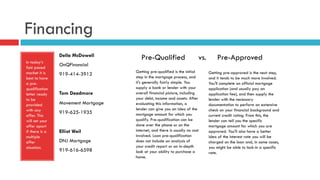 Financing
In today’s
fast paced
market it is
best to have
a pre-
qualification
letter ready
to be
provided
with any
offer. This
will set your
offer apart
if there is a
multiple
offer
situation.
Della McDowell
OnQFinancial
919-414-3912
Tom Deadmore
Movement Mortgage
919-625-1935
Elliot Weil
DNJ Mortgage
919-616-6598
Pre-Qualified vs. Pre-Approved
Getting pre-qualified is the initial
step in the mortgage process, and
it's generally fairly simple. You
supply a bank or lender with your
overall financial picture, including
your debt, income and assets. After
evaluating this information, a
lender can give you an idea of the
mortgage amount for which you
qualify. Pre-qualification can be
done over the phone or on the
internet, and there is usually no cost
involved. Loan pre-qualification
does not include an analysis of
your credit report or an in-depth
look at your ability to purchase a
home.
Getting pre-approved is the next step,
and it tends to be much more involved.
You'll complete an official mortgage
application (and usually pay an
application fee), and then supply the
lender with the necessary
documentation to perform an extensive
check on your financial background and
current credit rating. From this, the
lender can tell you the specific
mortgage amount for which you are
approved. You'll also have a better
idea of the interest rate you will be
charged on the loan and, in some cases,
you might be able to lock-in a specific
rate.
 