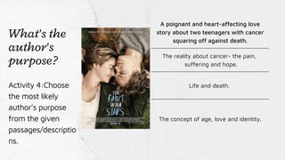 A poignant and heart-affecting love
story about two teenagers with cancer
squaring off against death.
The reality about cancer- the pain,
suffering and hope.
Life and death.
The concept of age, love and identity.
What's the
author's
purpose?
Activity 4:Choose
the most likely
author’s purpose
from the given
passages/descriptio
ns.
 