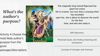 The magically long-haired Rapunzel has
spent her entire
life in a tower, but now that a runaway thief
has stumbled
upon her, she is about to discover the world
for the first
time, and who she really is.
Self-discovery.
Personal issues, like finding meaning and
connection.
Concept of stranger and mistrust.
What's the
author's
purpose?
Activity 4:Choose the
most likely author’s
purpose from the
given
passages/descriptions.
 