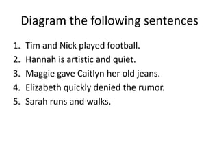 Diagram the following sentences
1.   Tim and Nick played football.
2.   Hannah is artistic and quiet.
3.   Maggie gave Caitlyn her old jeans.
4.   Elizabeth quickly denied the rumor.
5.   Sarah runs and walks.
 