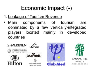 Economic Impact (-)
1. Leakage of Tourism Revenue
• Main components of tourism are
dominated by a few vertically-integrated
players located mainly in developed
countries

 