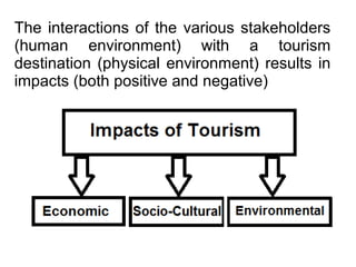 The interactions of the various stakeholders
(human environment) with a tourism
destination (physical environment) results in
impacts (both positive and negative)

 