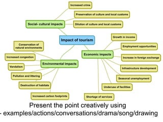 Present the point creatively using
- examples/actions/conversations/drama/song/drawing
7

 